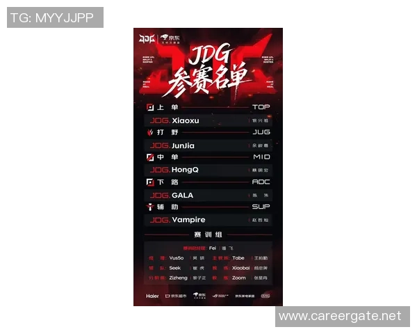 2026DOTA2意识排行榜：JDG位居第8名